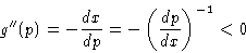 \begin{displaymath}
g''(p)= - \frac{dx}{dp} = -\left(\frac{dp}{dx}\right)^{-1} <0
\end{displaymath}